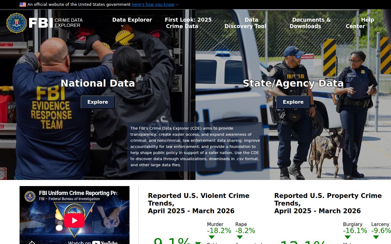 Effingham County arrest history FBI Crime Data Explorer